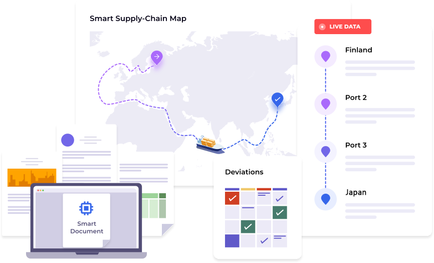 B2B Timber Marketplace