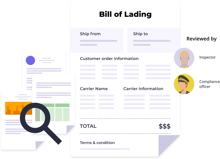 B2B Timber Marketplace